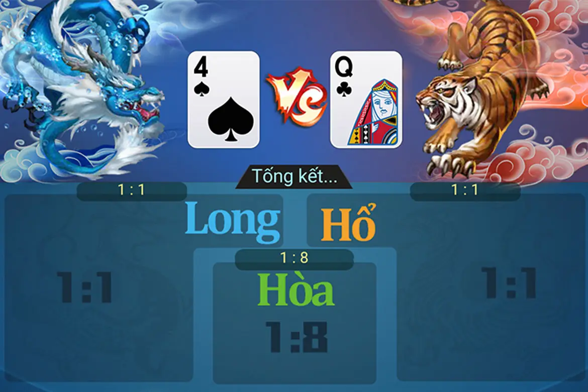 Long hổ là một cái tên không còn xa lạ gì với người đam mê cá cược